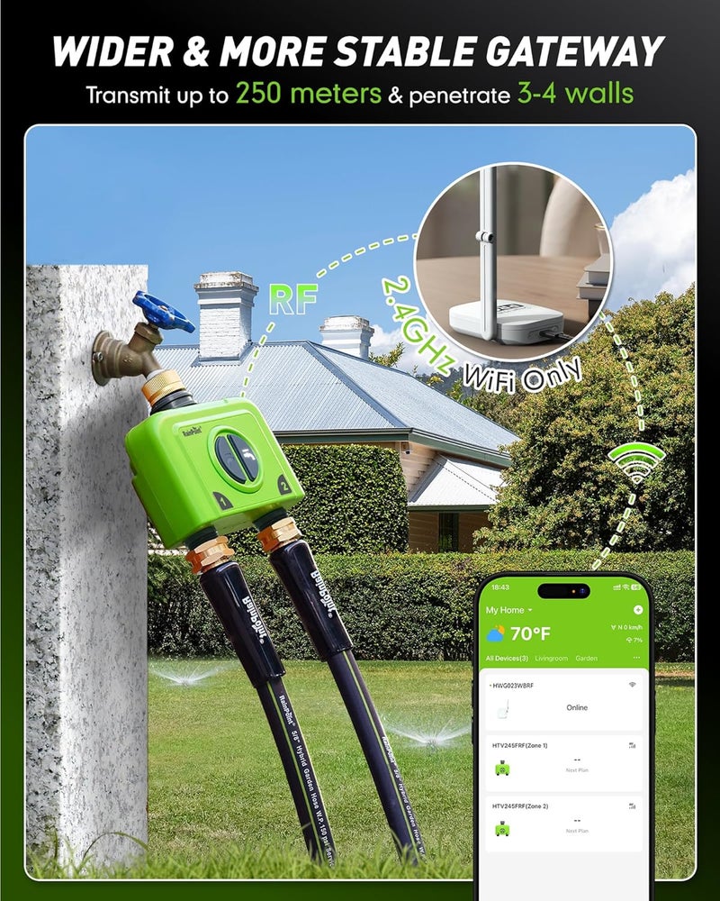 RAINPOINT WiFi Water Timer for Garden Hose, 2 Zone WiFi Sprinkler Controller, Smart Hose Timer Valve, Automatic Drip Irrigation System/Rain Delay for Garden/Lawn/Yard (Brass Inlet, WiFi Gateway) - Image 2